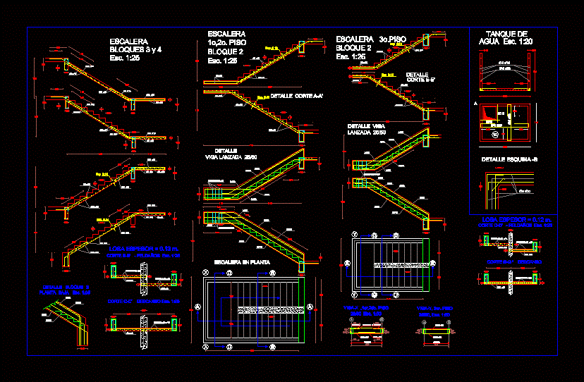 Detalles de escaleras