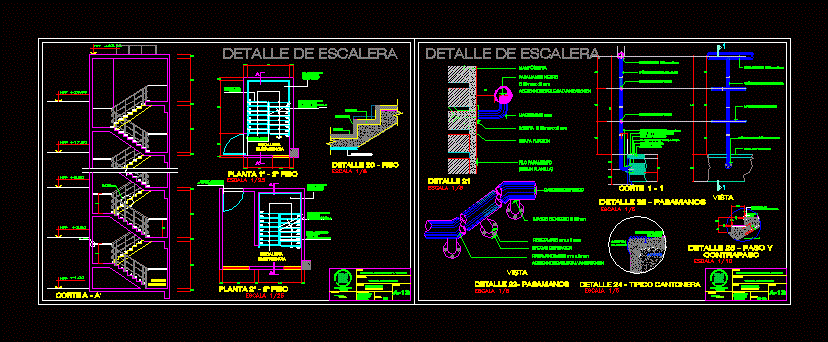 Detalle de escalera de emergencia