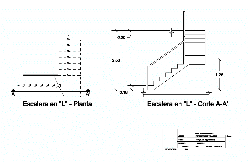 Escalera en l