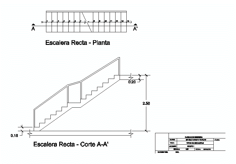 Escalera recta; con descanso