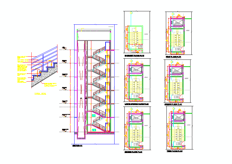 Detalle de la escalera