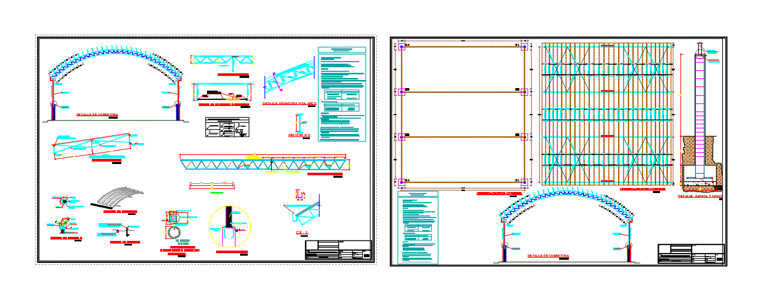 Metallabdeckung