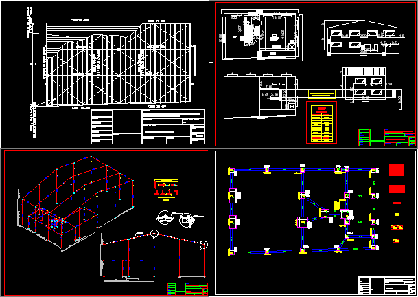 Unità industriale