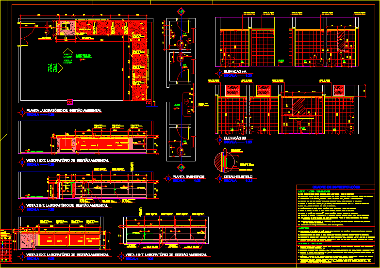 Laboratorio di gestione ambientale