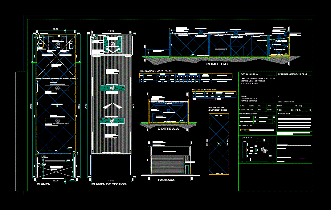 Plano local de trabajo