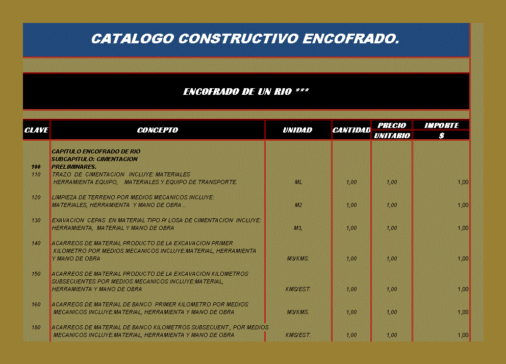 Catalogo constructivo encofrado de un rio