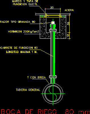 Boca de riego