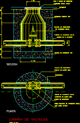 Camara de valvulas