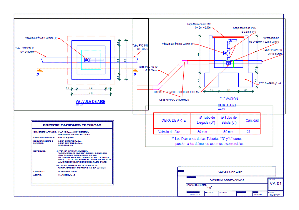 Valvula de aire para red de agua potable