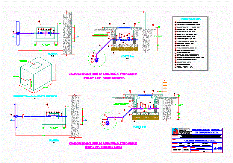 Conexion de agua potable