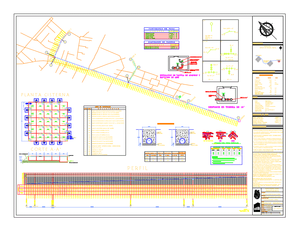 Linea de conduccion de agua potable