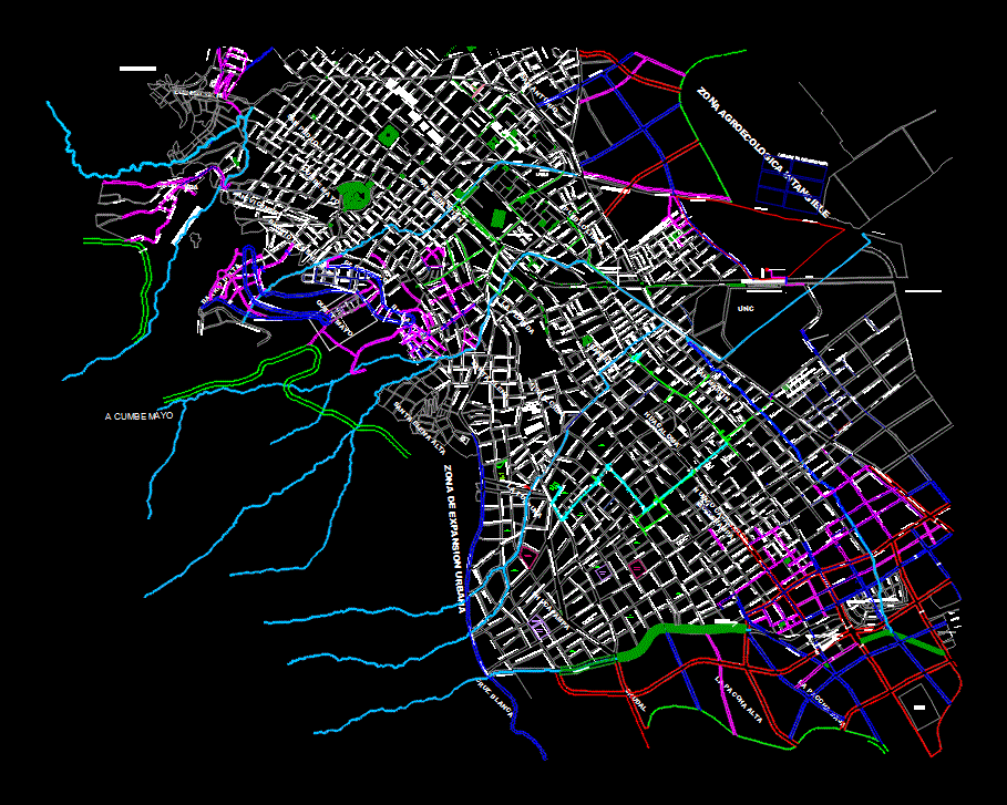 Redes de agua cajamarca