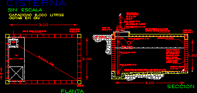 Cisterna