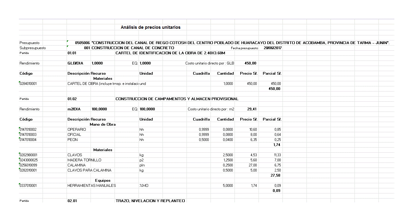 Costos unitarios canal de irrigacion