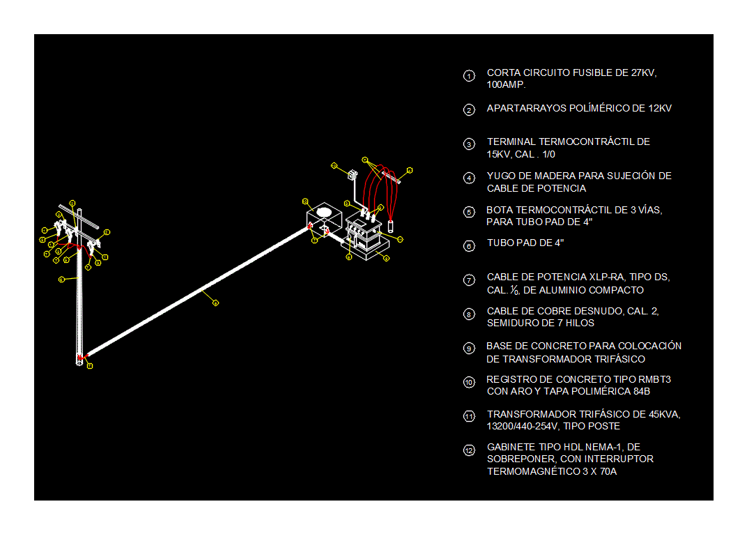 Acometida para control de carcamo de bombeo