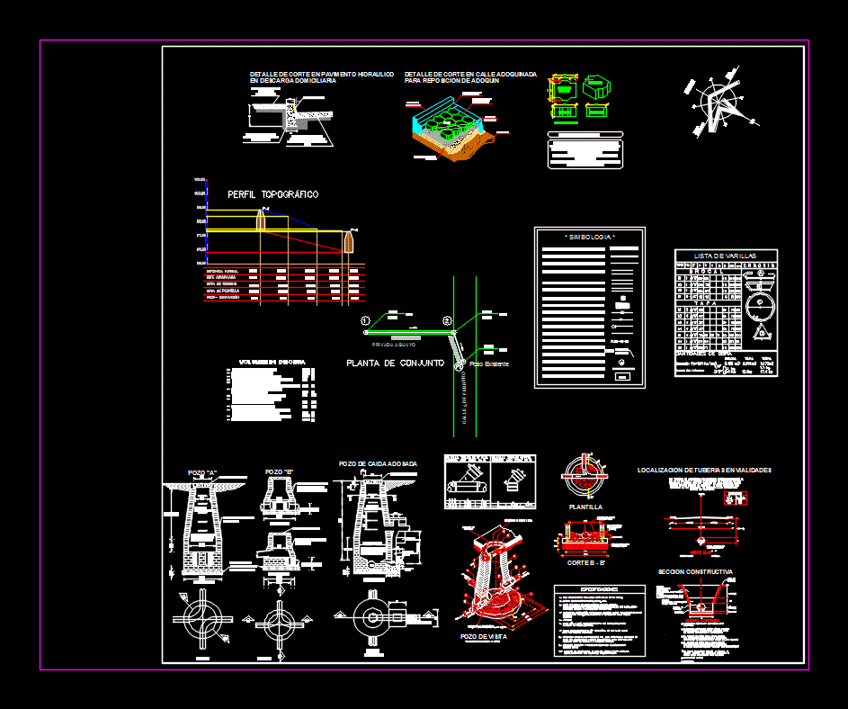 Levantamiento topografico