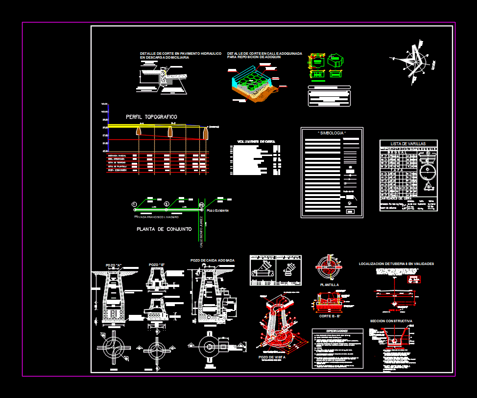 Levantamiento topografico