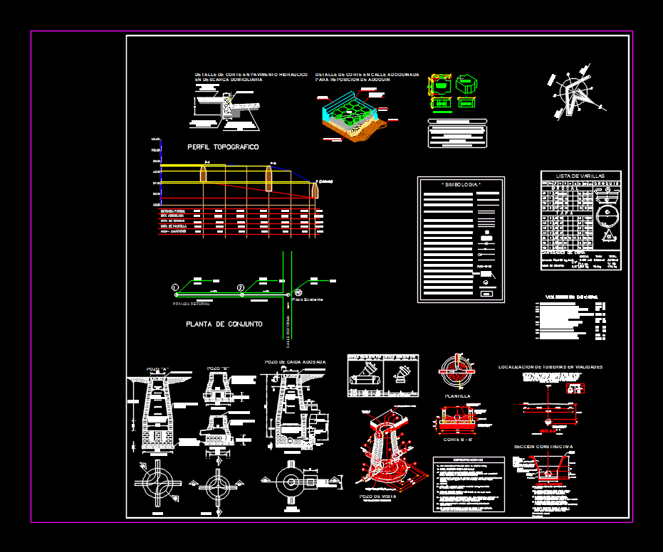 Levantamiento topografico