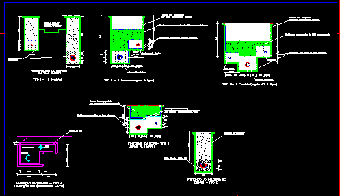 Canaletas de agua