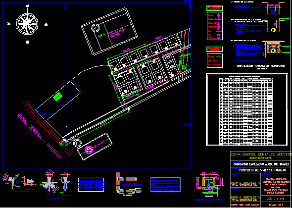 Acueducto conjunto residencial