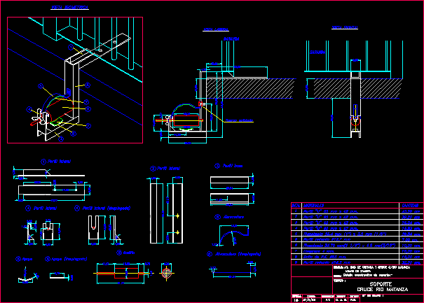 Soporte para caneria