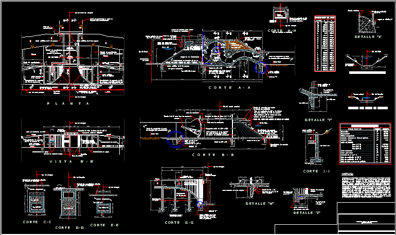 Desfogue combinado y compuerta radial