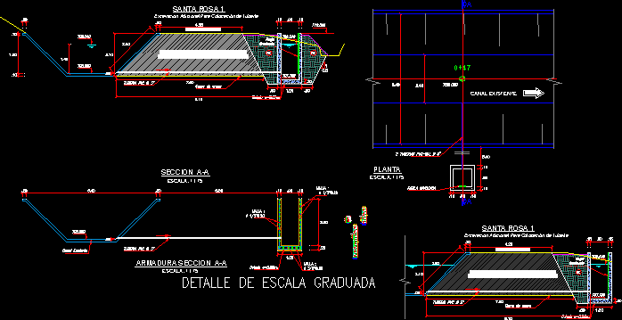 Medidor parshall santa rosa