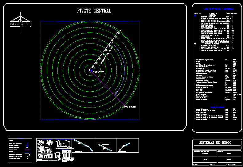 Pivote central