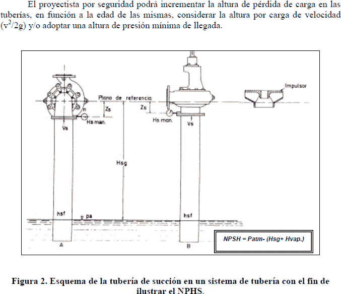 Diseno estacion de bombeo