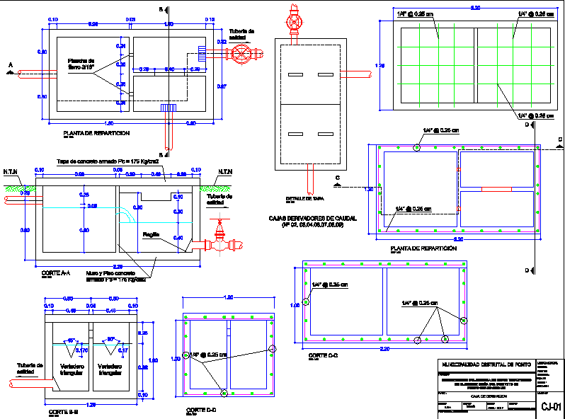 Caja derivadores