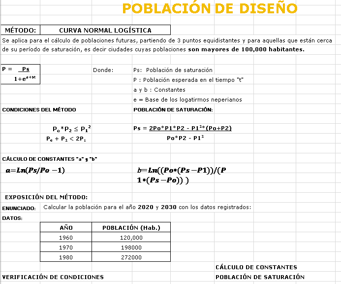 Abastecimiento de agua doc