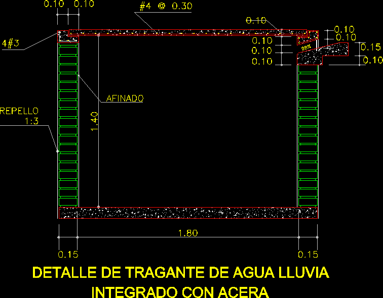 Detalles de instalaciones hidrosanitarias