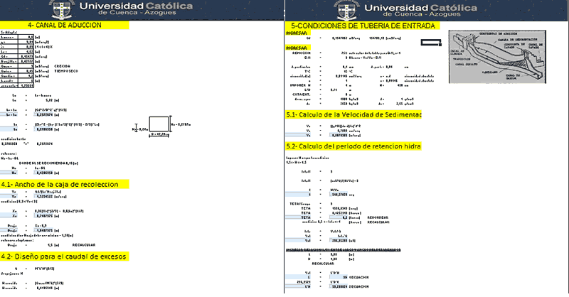 Calculos para el diseno de una captacion con rejilla de fondo doc