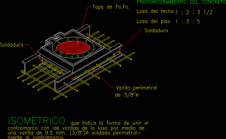 Contramarco registro