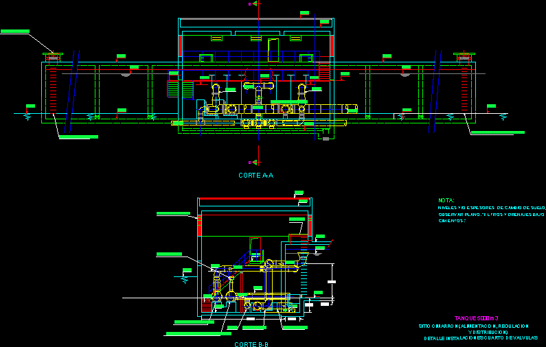 Cuarto de valvulas tanque 5000 metros cubicos