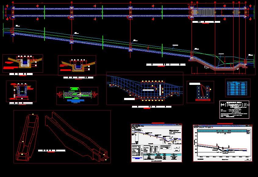 Posa disipadora de energia