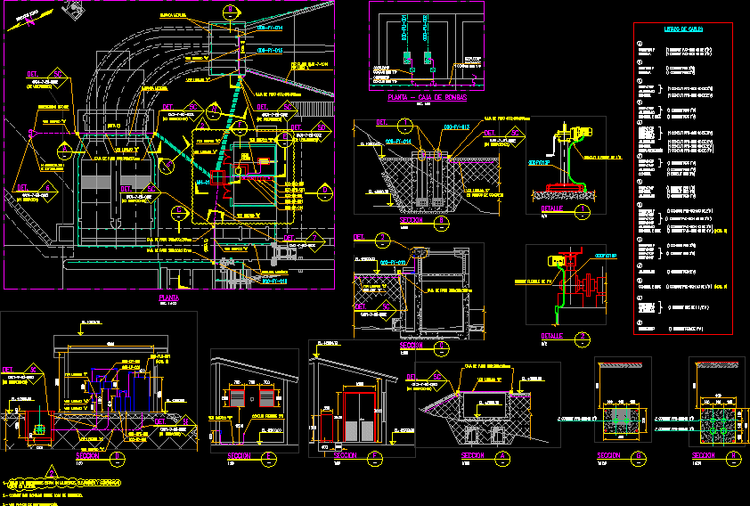 Plano de captacion general