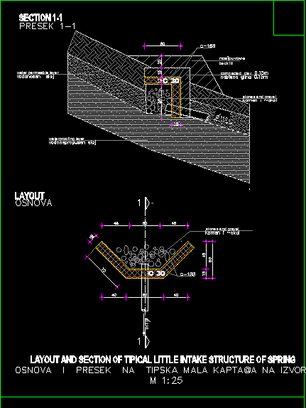 Water supplying - details