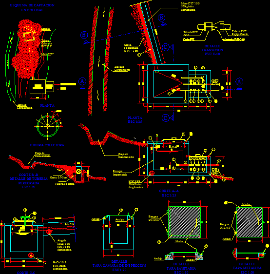 Plano de captacion de agua potable