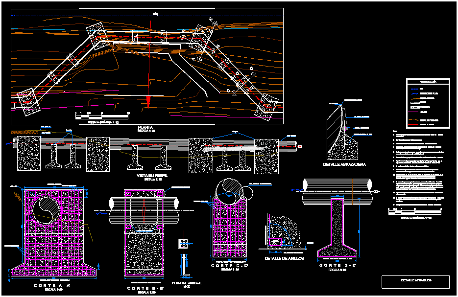 Atraques mamposteria