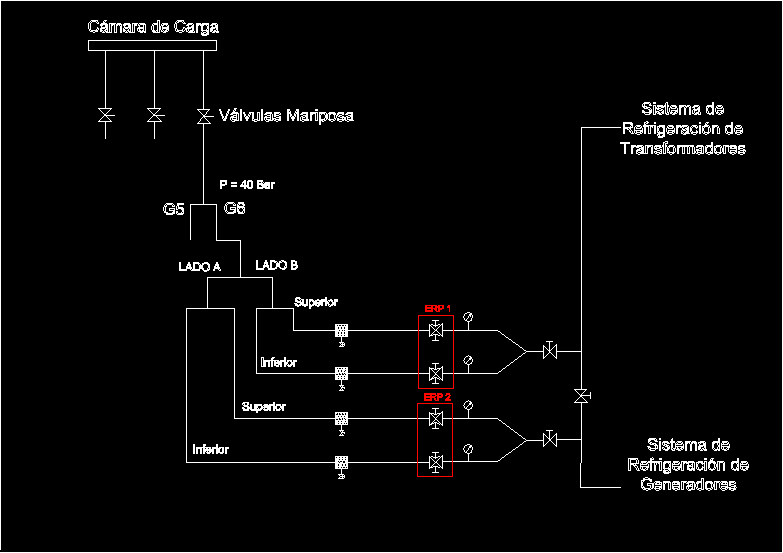 Sitema alternativo de captacion de agua