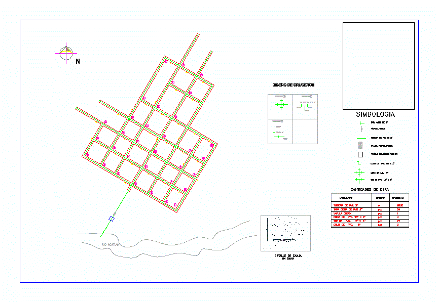 Plano de agua potable