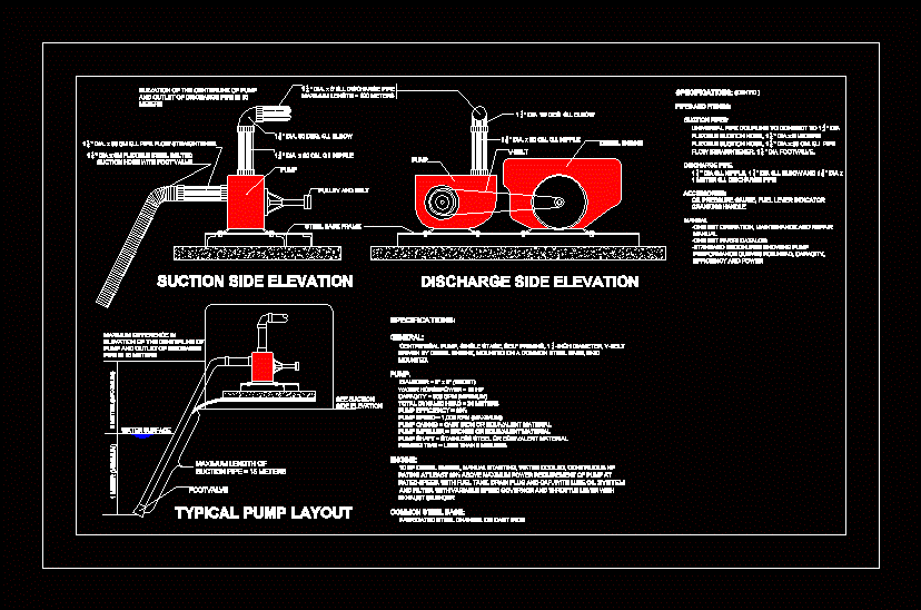 Disposicion bomba tipica