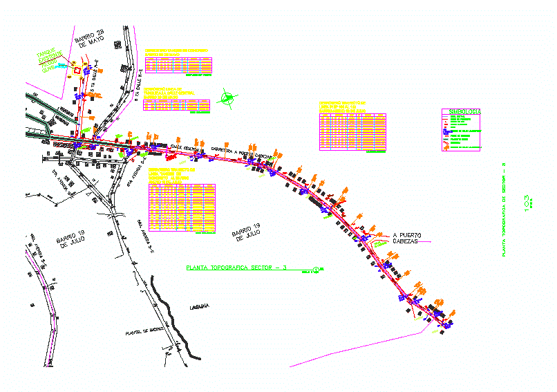 Plans topographiques de l'eau potable dans la ville de Rosita