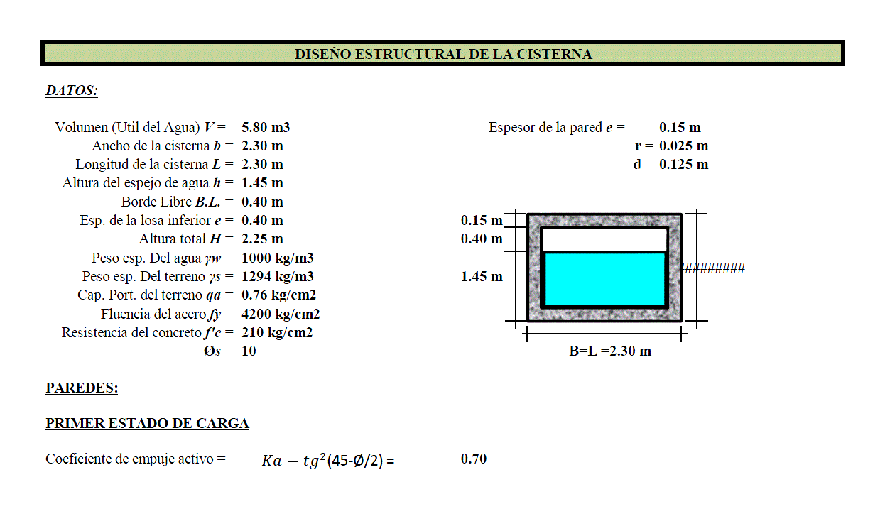 Diseno estructural de una cisterna