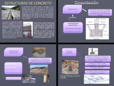 Estructuras de concreto