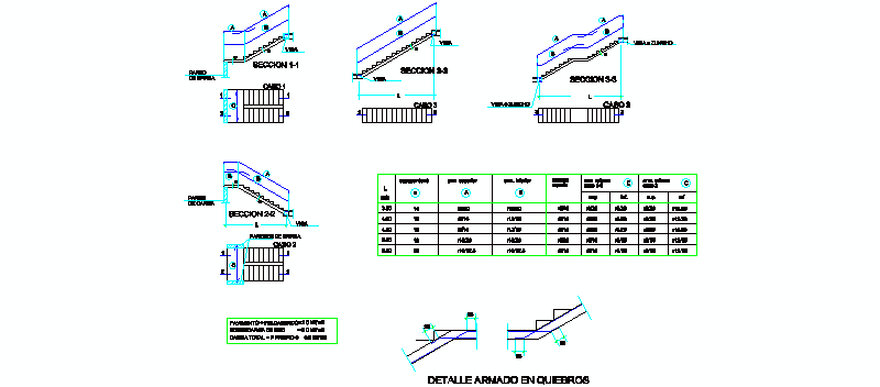 Details zum Treppenrampenfachwerk