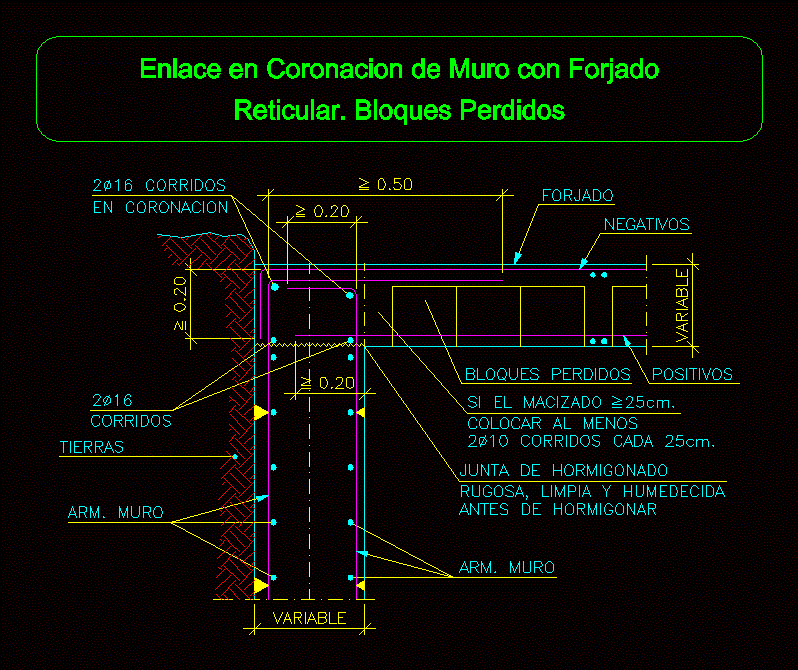 Enlace en coronacion de muro con forjado reticular