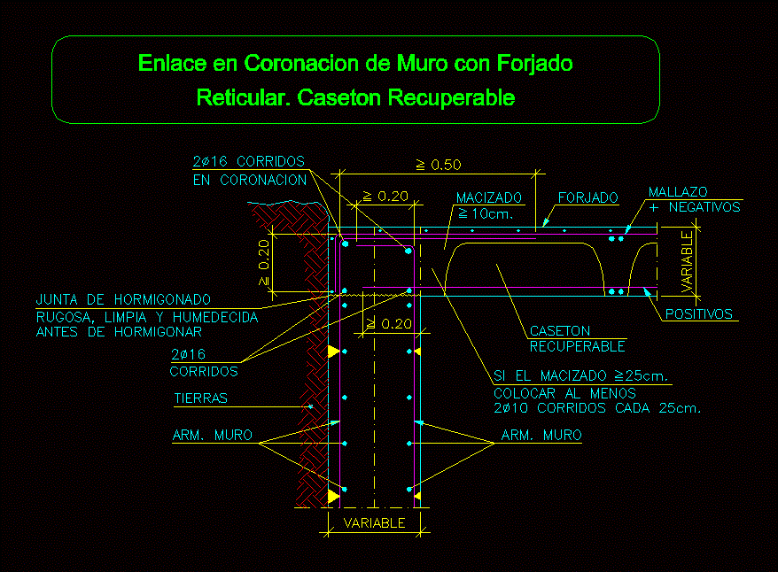 Enlace en coronacion de muro con forjado reticular