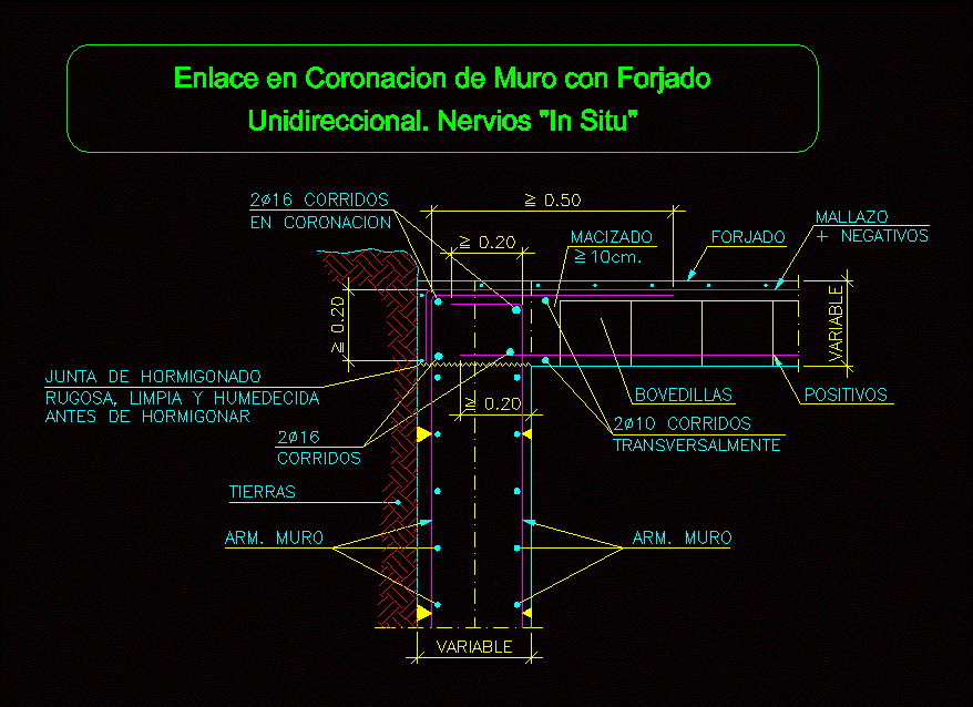 Enlace en coronacion de muro con forjado unidireccional.